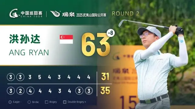 Ryan, 成为本土球, 于领先 Ryan, 成为本土球, 于领先