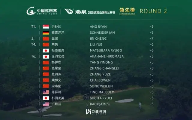 MWPRc, 移除或修剪, 完赛 MWPRc, 移除或修剪, 完赛