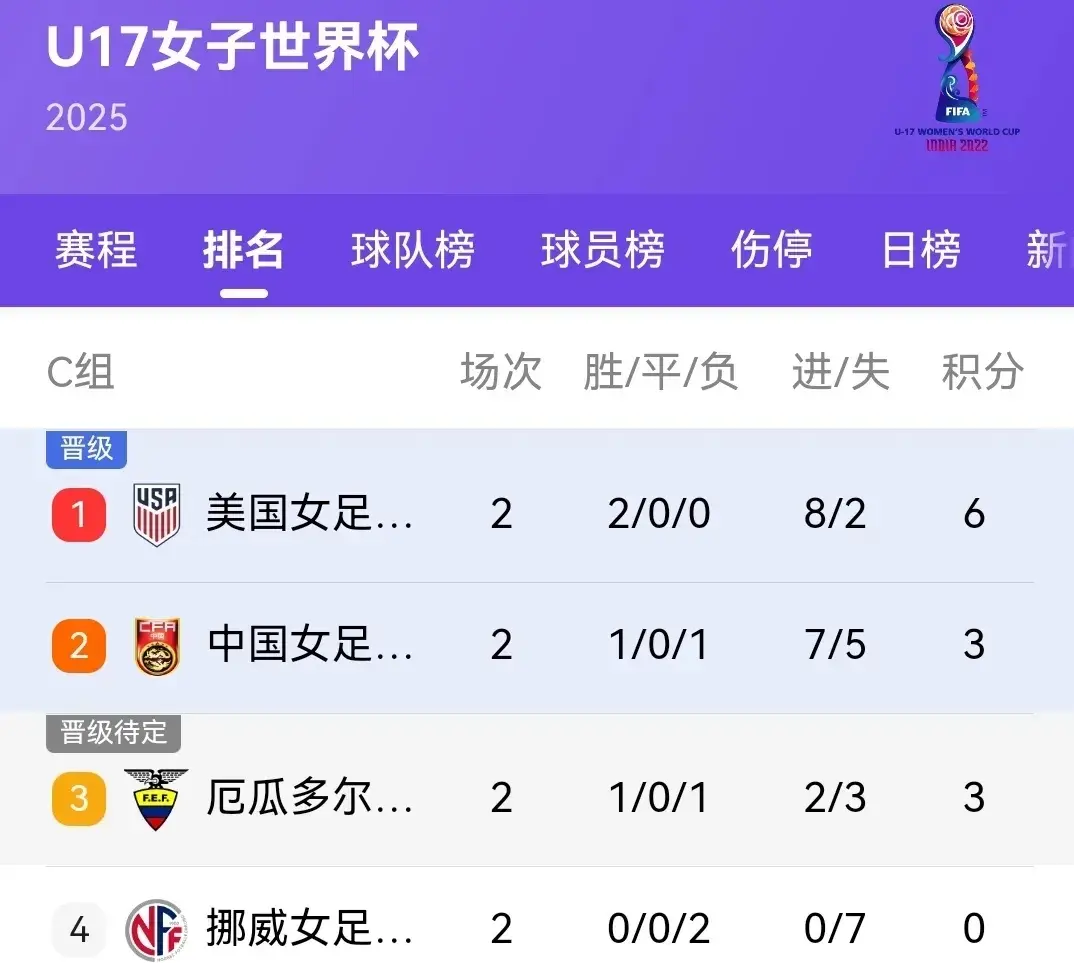 负积, amp, 使输球可能